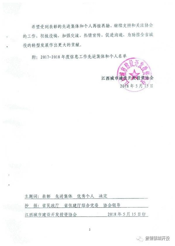 城開投公司榮獲江西城投協(xié)會2017-2018年信息工作“先進集體”、“先進工作者”榮譽稱號