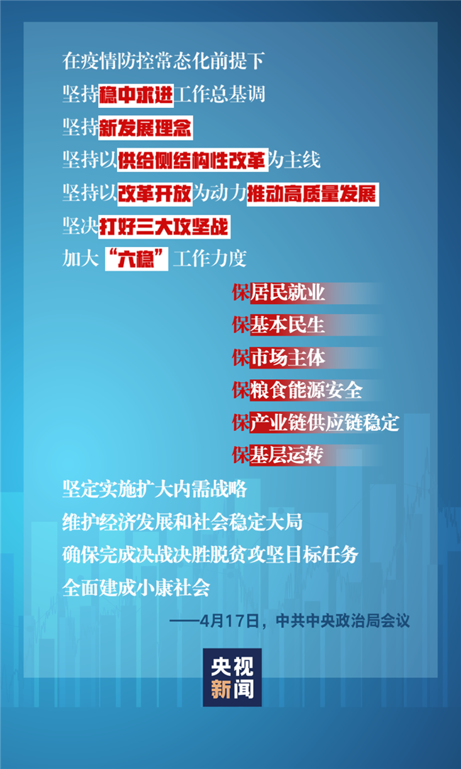 習(xí)近平經(jīng)濟(jì)發(fā)展新常態(tài)重大論斷，引領(lǐng)中國(guó)經(jīng)濟(jì)行穩(wěn)致遠(yuǎn)