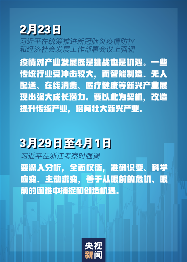 習(xí)近平經(jīng)濟(jì)發(fā)展新常態(tài)重大論斷，引領(lǐng)中國(guó)經(jīng)濟(jì)行穩(wěn)致遠(yuǎn)