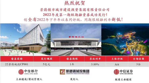 奮進新征程，建功新時代——市城投集團第一期短期融資卷成功發(fā)行五億元