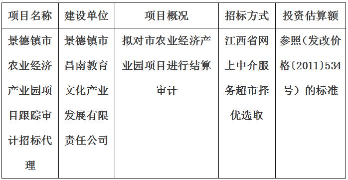 景德鎮(zhèn)市農業(yè)經濟產業(yè)園項目跟蹤審計招標代理計劃公告