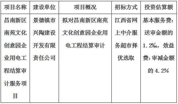 昌南新區(qū)南苑文化創(chuàng)意園企業(yè)用電工程結(jié)算審計服務項目計劃公告