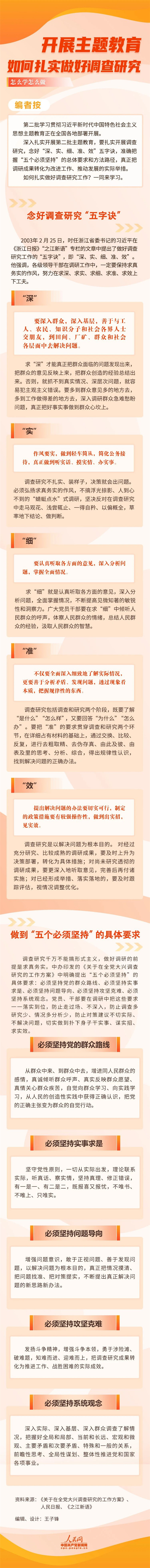 開展主題教育，如何扎實做好調(diào)查研究