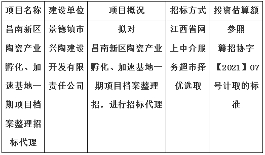 昌南新區(qū)陶瓷產(chǎn)業(yè)孵化、加速基地一期項(xiàng)目檔案整理招標(biāo)代理計(jì)劃公告