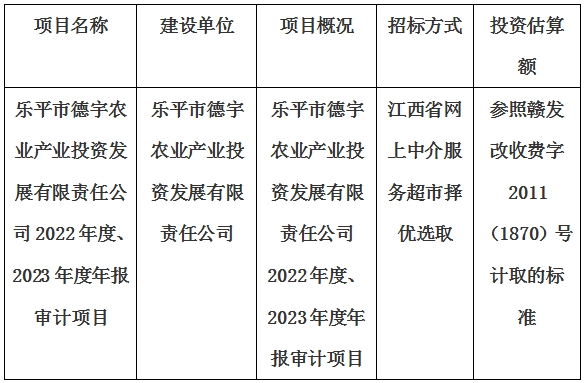 樂平市德宇農(nóng)業(yè)產(chǎn)業(yè)投資發(fā)展有限責(zé)任公司2022年度、2023年度年報(bào)審計(jì)項(xiàng)目計(jì)劃公告