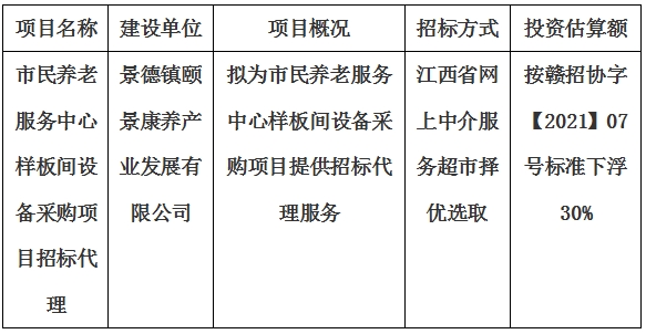 市民養(yǎng)老服務中心樣板間設備采購項目招標代理計劃公告