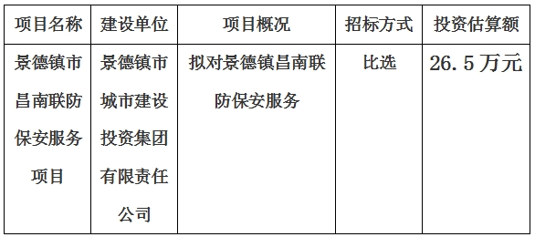 景德鎮(zhèn)市昌南聯(lián)防保安服務(wù)項(xiàng)目計劃公告