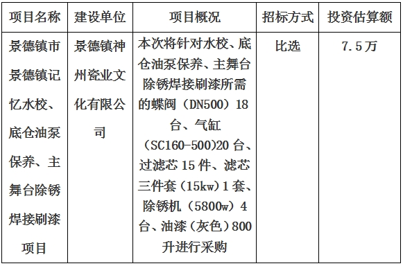 景德鎮(zhèn)市景德鎮(zhèn)記憶水校、底倉油泵保養(yǎng)、主舞臺除銹焊接刷漆項目計劃公告