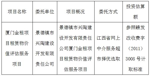 廈門金租項(xiàng)目租賃物價值評估服務(wù)項(xiàng)目計劃公告