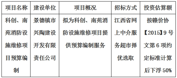 科創(chuàng)、南苑消防設(shè)施維修項(xiàng)目預(yù)算編制計(jì)劃公告