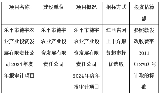 樂平市德宇農(nóng)業(yè)產(chǎn)業(yè)投資發(fā)展有限責任公司2024年度年報審計項目計劃公告